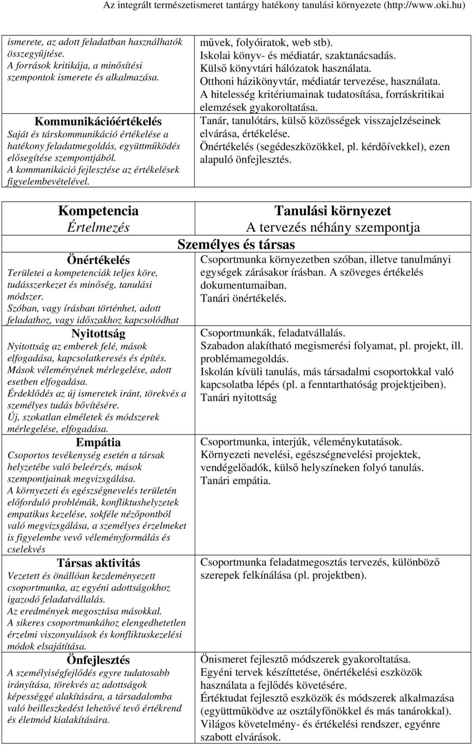 művek, folyóiratok, web stb). Iskolai könyv- és médiatár, szaktanácsadás. Külső könyvtári hálózatok használata. Otthoni házikönyvtár, médiatár tervezése, használata.