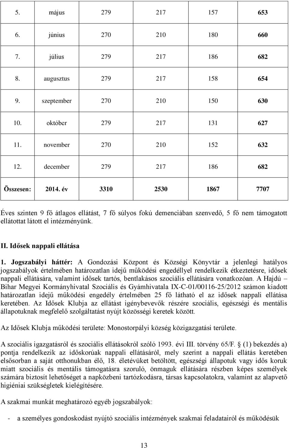 Idősek nappali ellátása 1.