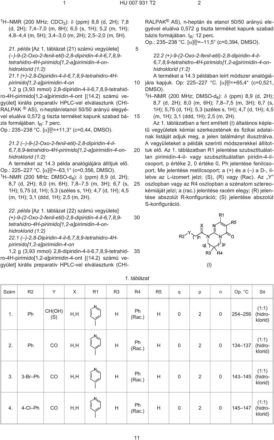1 (+)-2,8-Dipiridin-4-il-6,7,8,9-tetrahidro-4pirimido[1,2¹a]pirimidin-4-on 1,2 g (3,93 mmol) 2,8-dipiridin-4-il-6,7,8,9-tetrahidro-4-pirimido[1,2¹a]pirimidin-4-ont [(14.