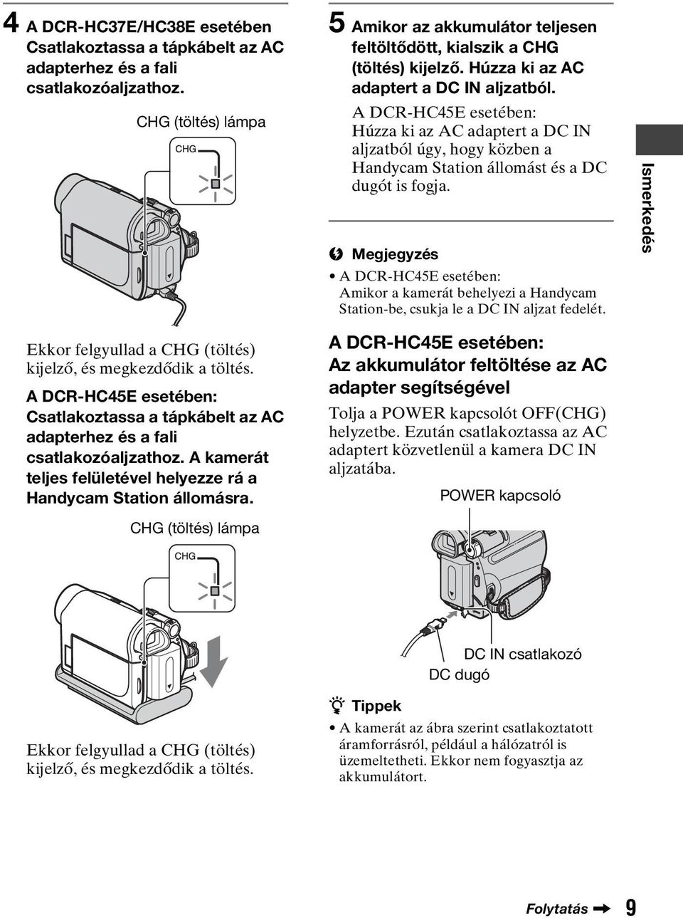 A DCR-HC45E esetében: Húzza ki az AC adaptert a DC IN aljzatból úgy, hogy közben a Handycam Station állomást és a DC dugót is fogja.