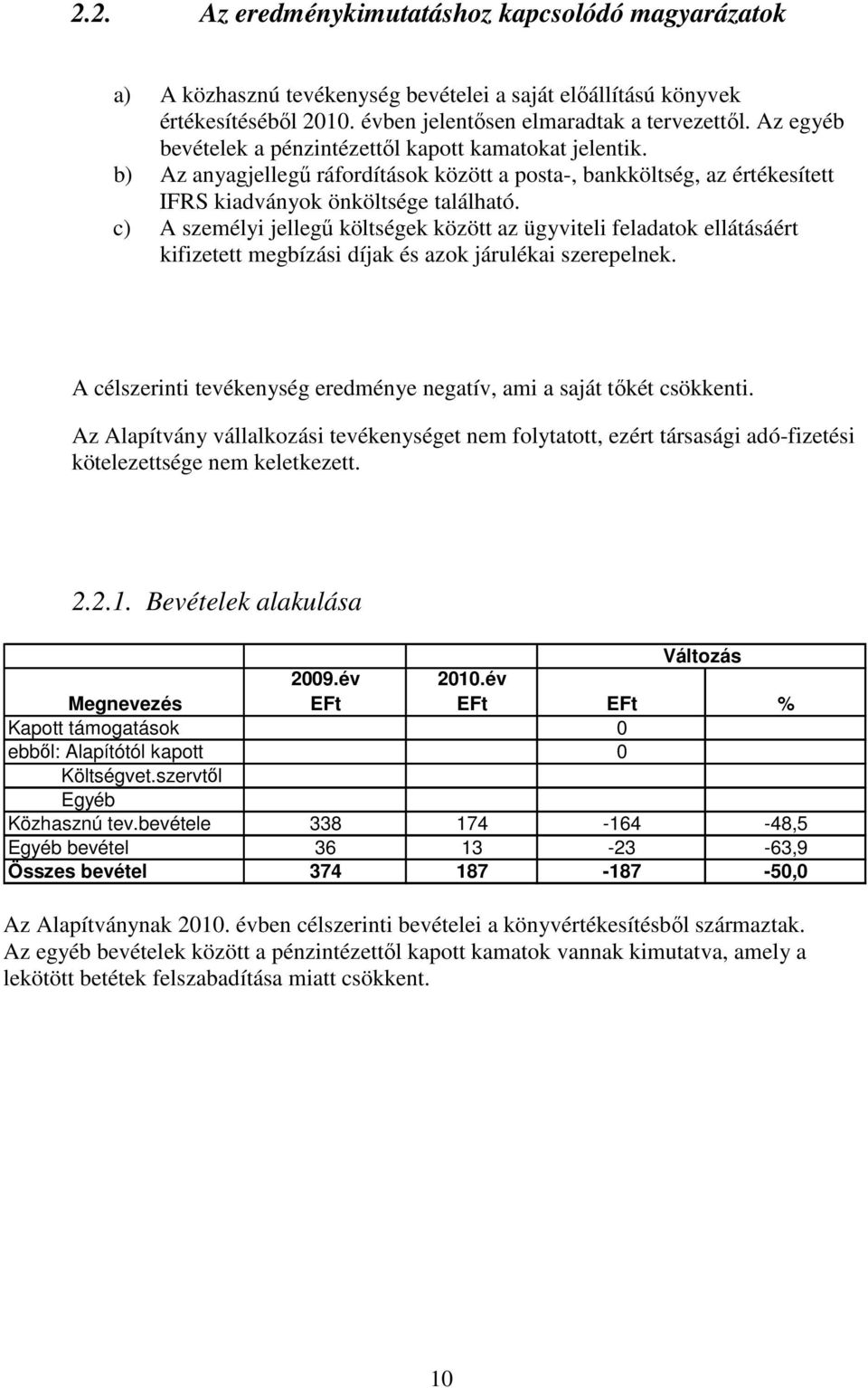 c) A személyi jellegű költségek között az ügyviteli feladatok ellátásáért kifizetett megbízási díjak és azok járulékai szerepelnek.