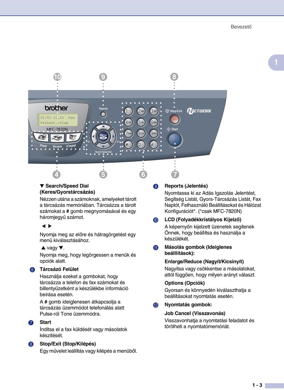 6 Tárcsázó Felület Használja ezeket a gombokat, hogy tárcsázza a telefon és fax számokat és billentyűzetként a készülékbe információ beírása esetén.