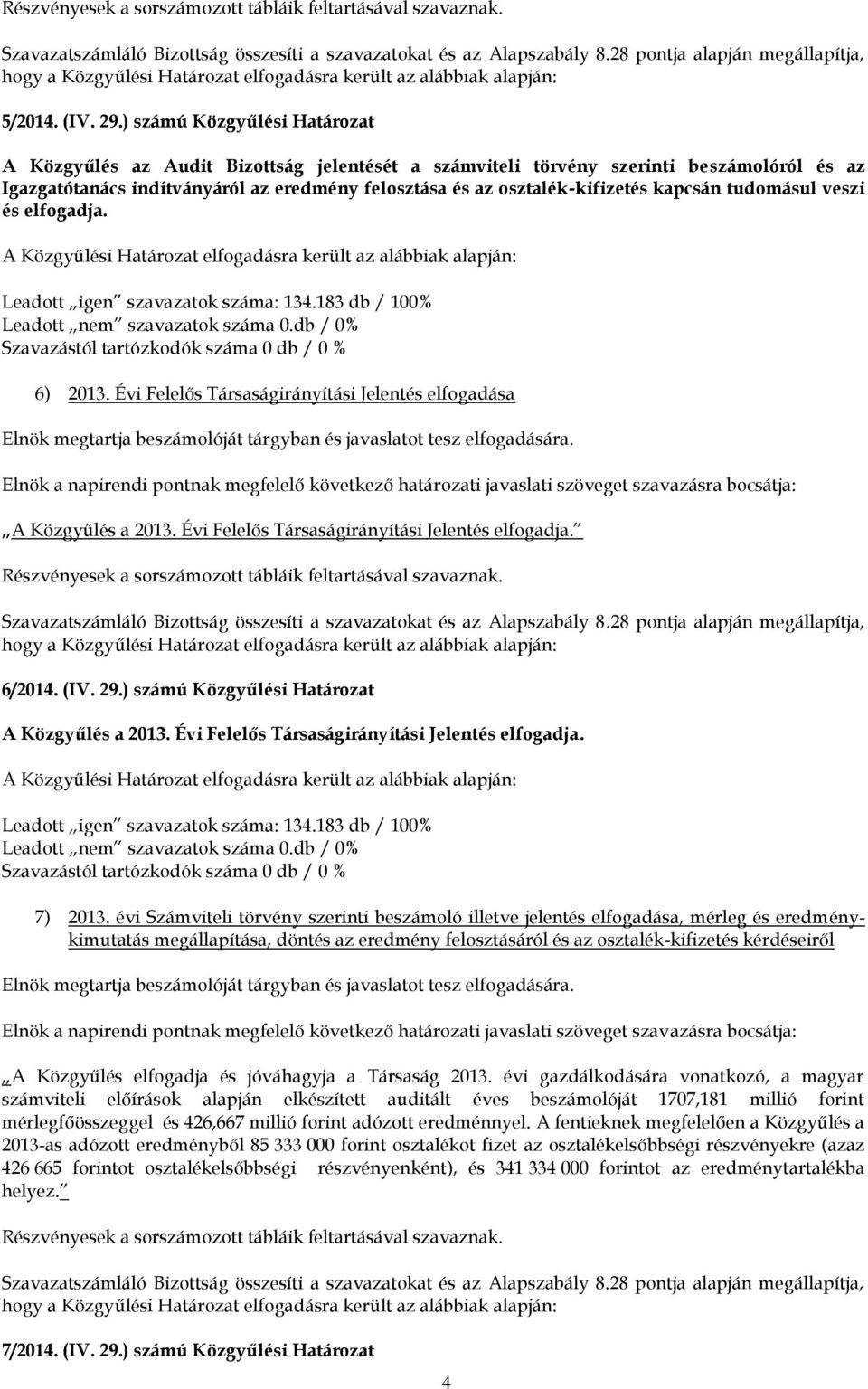 (IV. 29.) számú Közgyűlési Határozat A Közgyűlés a 2013. Évi Felelős Társaságirányítási Jelentés elfogadja. 7) 2013.