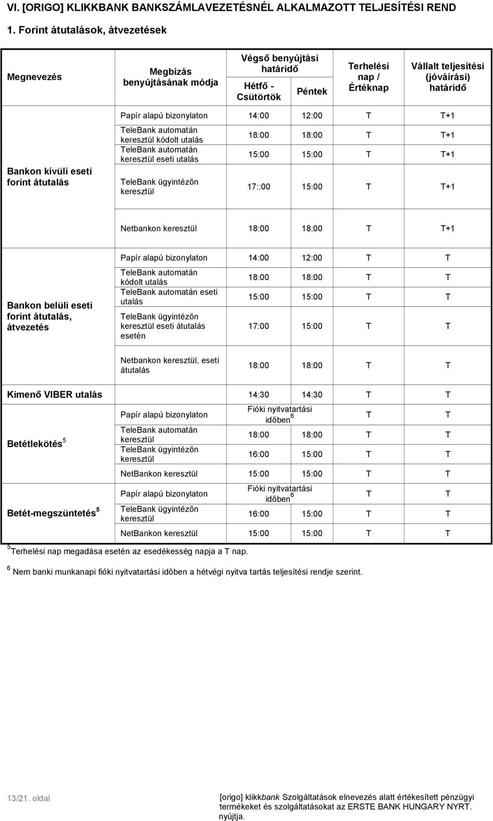 kívüli eseti forint átutalás Papír alapú bizonylaton 14:00 12:00 T T+1 TeleBank automatán keresztül kódolt utalás TeleBank automatán keresztül eseti utalás TeleBank ügyintézőn keresztül 18:00 18:00 T