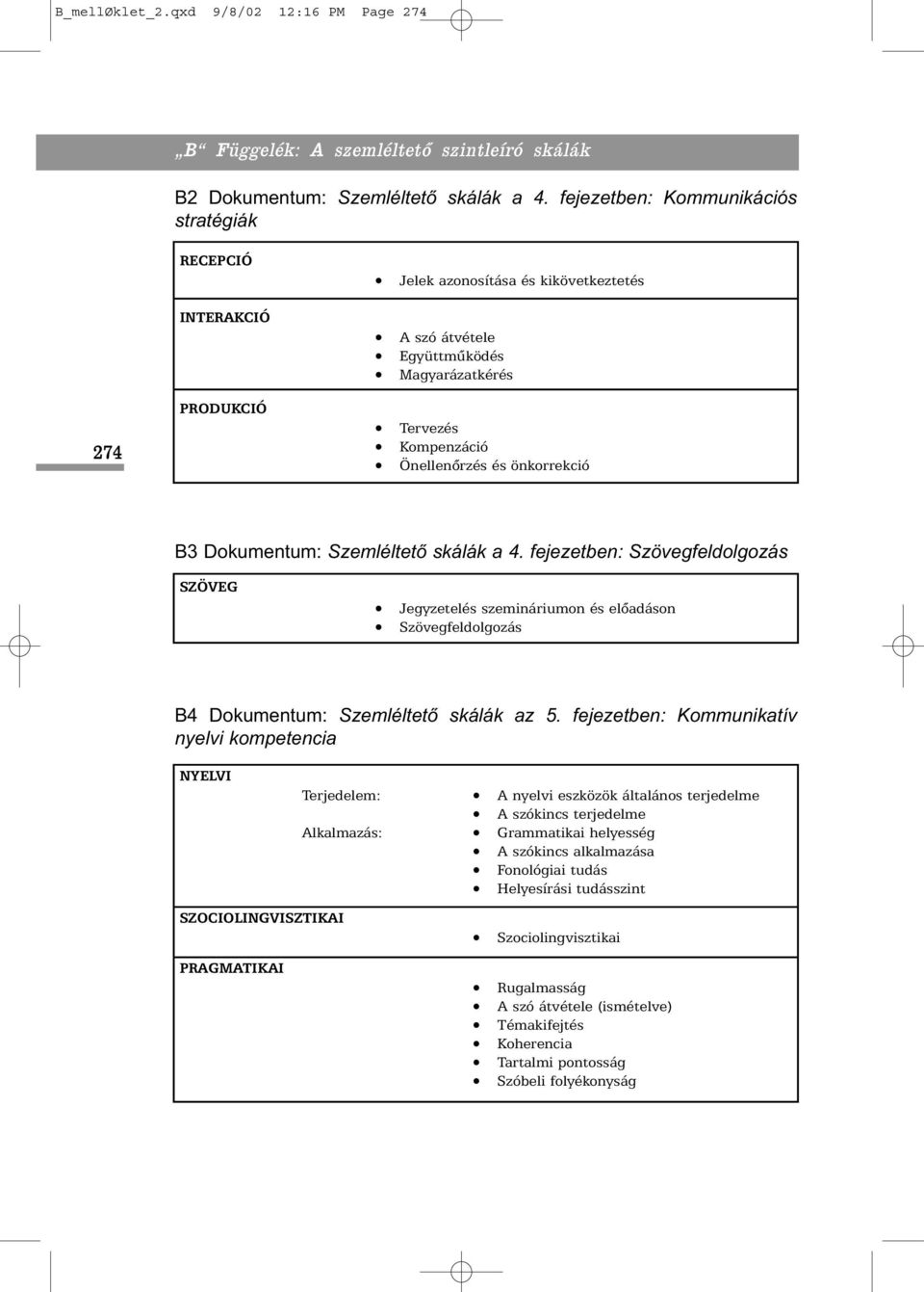 önkorrekció B3 Dokumentum: Szemléltetõ skálák a 4. fejezetben: Szövegfeldolgozás SZÖVEG Jegyzetelés szemináriumon és elõadáson Szövegfeldolgozás B4 Dokumentum: Szemléltetõ skálák az 5.