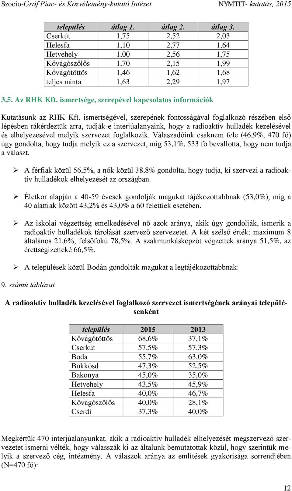 ismertségével, szerepének fontosságával foglalkozó részében első lépésben rákérdeztük arra, tudják-e interjúalanyaink, hogy a radioaktív hulladék kezelésével és elhelyezésével melyik szervezet