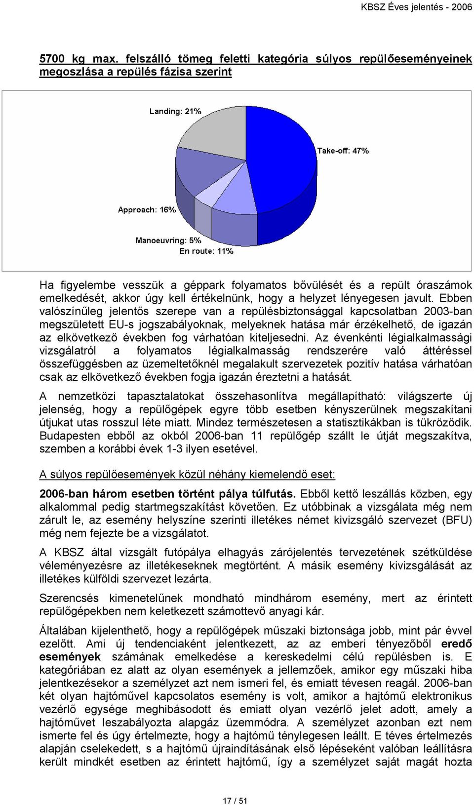 értékelnünk, hogy a helyzet lényegesen javult.