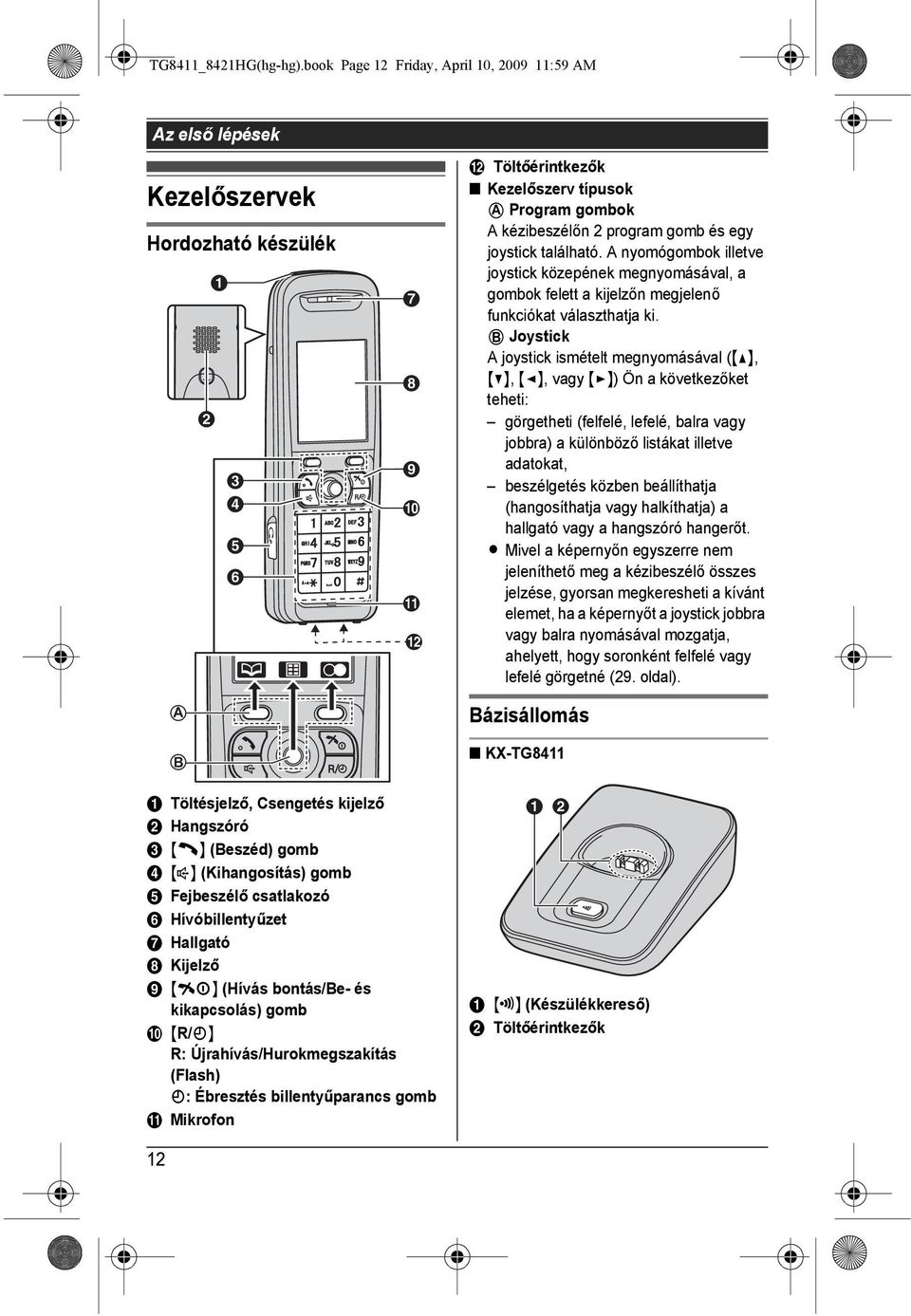 program gomb és egy joystick található. A nyomógombok illetve joystick közepének megnyomásával, a gombok felett a kijelzőn megjelenő funkciókat választhatja ki.