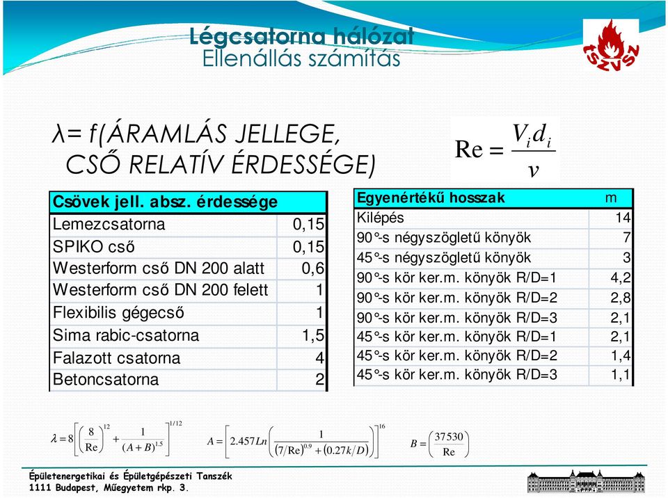 Betoncsatorna 2 Re Vid ν = i Egyenértékő hosszak m Kilépés 14 90 -s négyszöglet ő könyök 7 45 -s négyszöglet ő könyök 3 90 -s kör ker.m. könyök R/D=1 4,2 90 -s kör ker.m. könyök R/D=2 2,8 90 -s kör ker.
