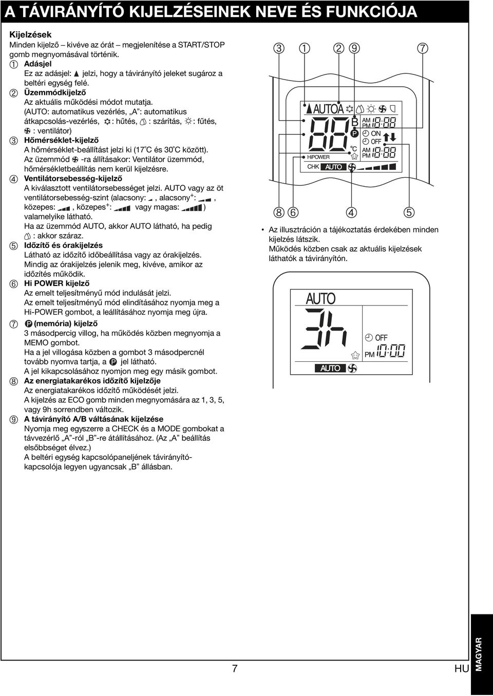 (AUTO: automatikus vezérlés, A : automatikus átkapcsolás-vezérlés, : hűtés, : szárítás, : fűtés, : ventilátor) c Hőmérséklet-kijelző A hőmérséklet-beállítást jelzi ki (17 C és 30 C között).