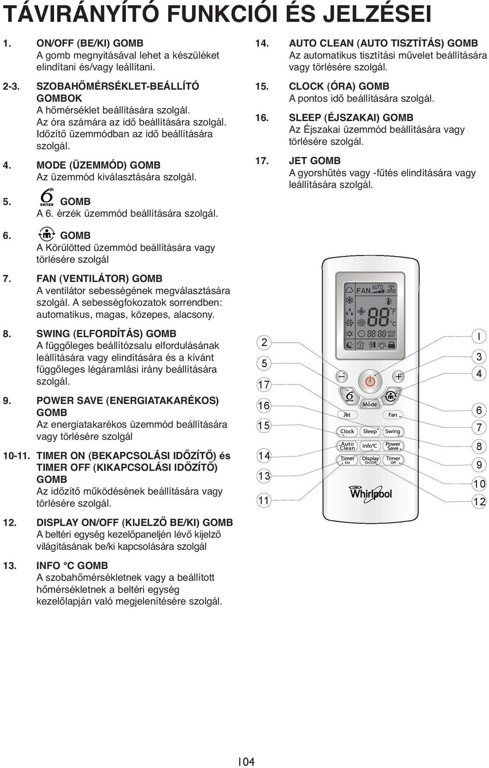 14. AUTO CLEAN (AUTO TISZTÍTÁS) GOMB Az automatikus tisztítási művelet beállítására vagy törlésére szolgál. 15. CLOCK (ÓRA) GOMB A pontos idő beállítására szolgál. 16.