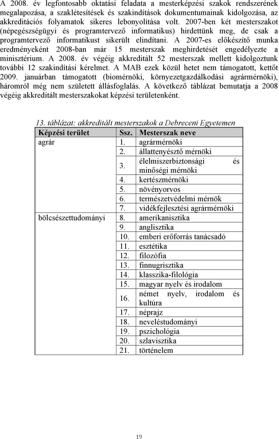 volt. 2007-ben két mesterszakot (népegészségügyi és programtervező informatikus) hirdettünk meg, de csak a programtervező informatikust sikerült elindítani.