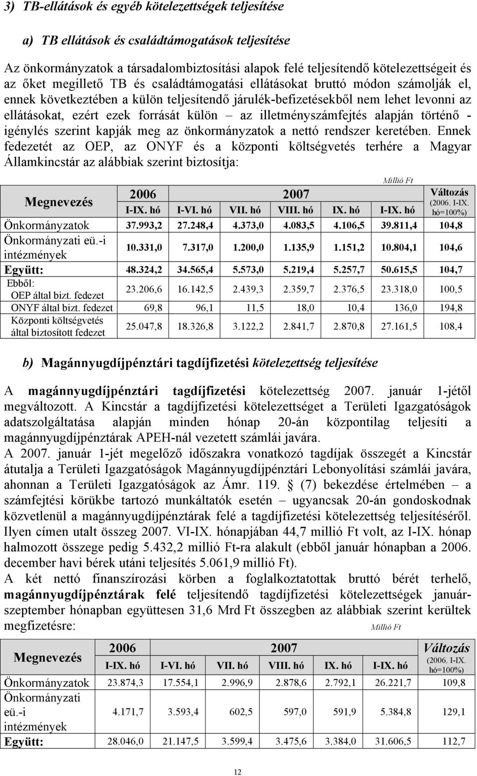 illetményszámfejtés alapján történő - igénylés szerint kapják meg az önkormányzatok a nettó rendszer keretében.