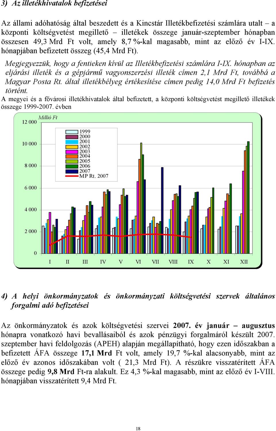 hónapban az eljárási illeték és a gépjármű vagyonszerzési illeték címen 2,1 Mrd Ft, továbbá a Magyar Posta Rt. által illetékbélyeg értékesítése címen pedig 14, Mrd Ft befizetés történt.