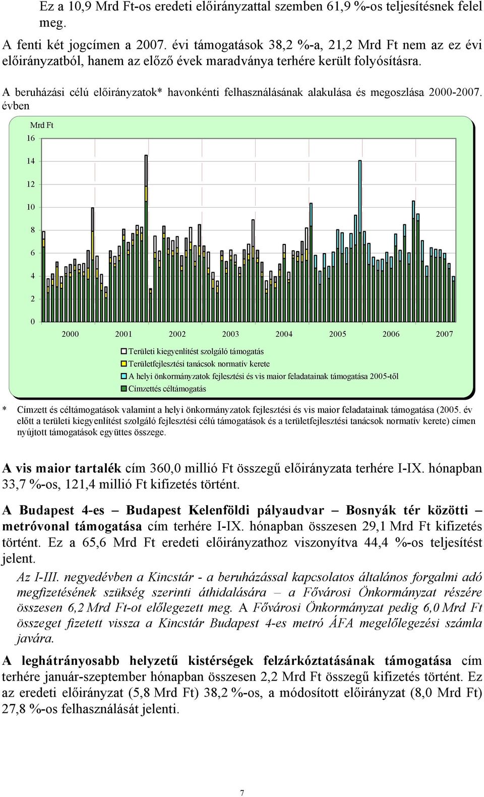 A beruházási célú előirányzatok* havonkénti felhasználásának alakulása és megoszlása 2-27.