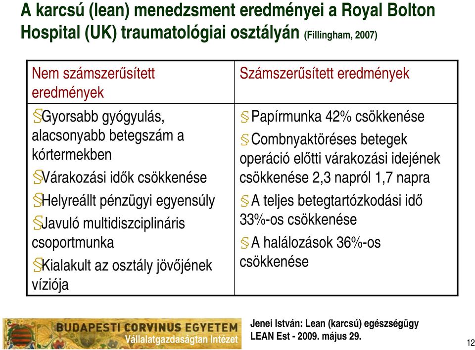 multidiszciplináris csoportmunka Kialakult az osztály jövıjének víziója Számszerősített eredmények Papírmunka 42% csökkenése Combnyaktöréses