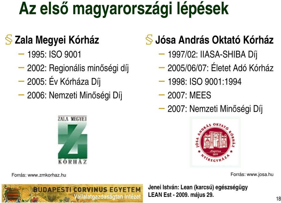 Kórház 1997/02: IIASA-SHIBA Díj 2005/06/07: Életet Adó Kórház 1998: ISO 9001:1994