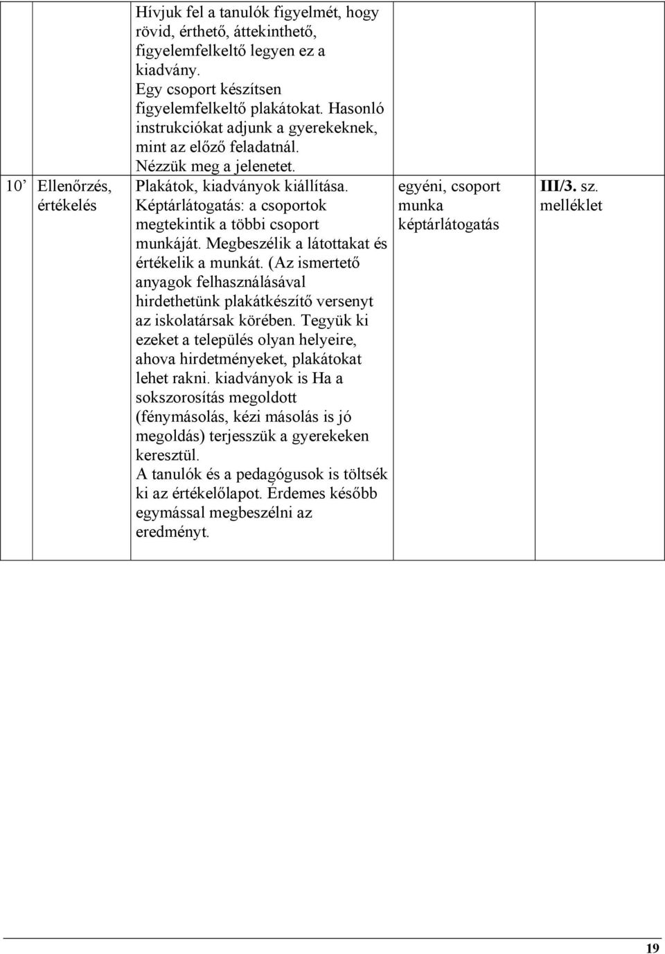 Megbeszélik a látottakat és értékelik a munkát. (Az ismertető anyagok felhasználásával hirdethetünk plakátkészítő versenyt az iskolatársak körében.