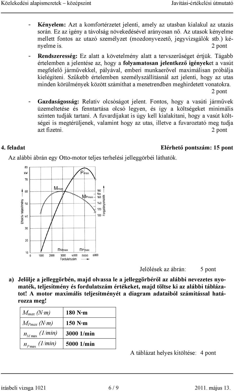 Tágabb értelemben a jelentése az, hogy a folyamatosan jelentkező igényeket a vasút megfelelő járművekkel, pályával, emberi munkaerővel maximálisan próbálja kielégíteni.