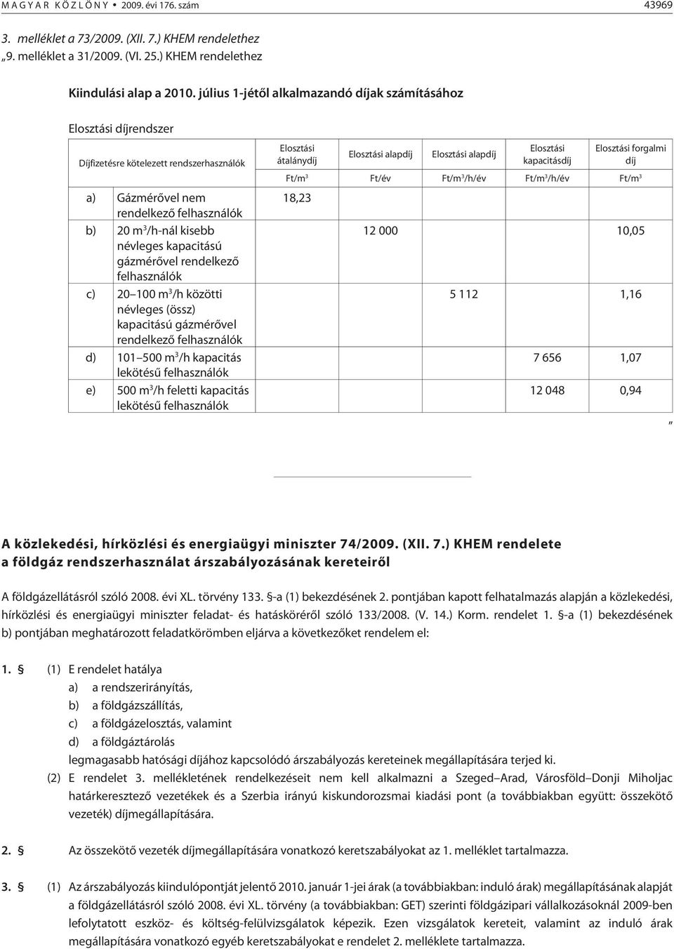 gázmérõvel rendelkezõ felhasználók c) 20 100 m 3 /h közötti névleges (össz) kapacitású gázmérõvel rendelkezõ felhasználók d) 101 500 m 3 /h kapacitás lekötésû felhasználók e) 500 m 3 /h feletti