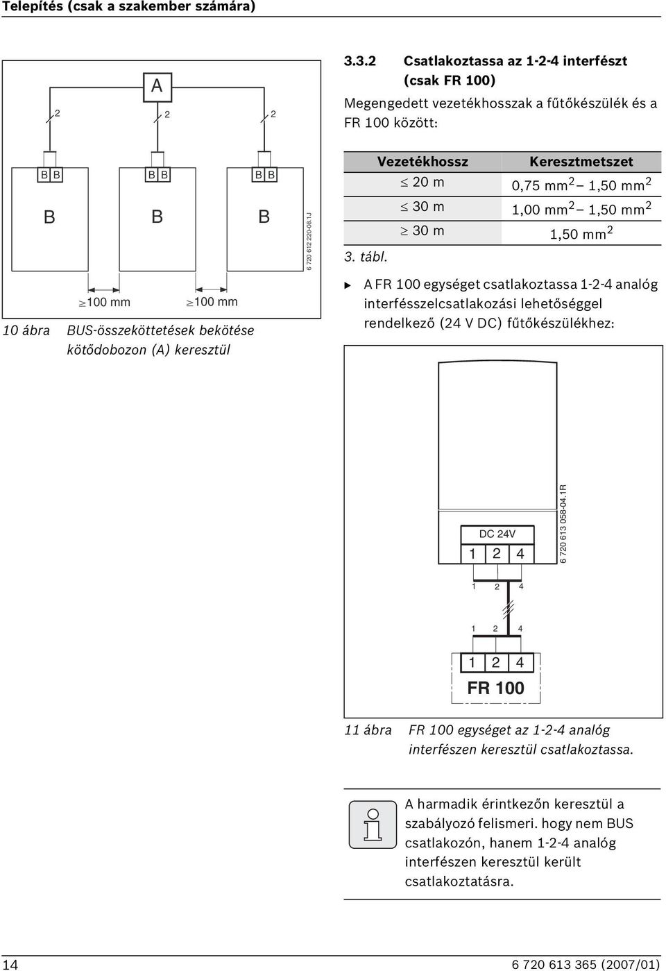 US-összeköttetések bekötése kötődobozon (A) keresztül 100 mm 100 mm 6 720 612 220-08.1J 3. tábl.