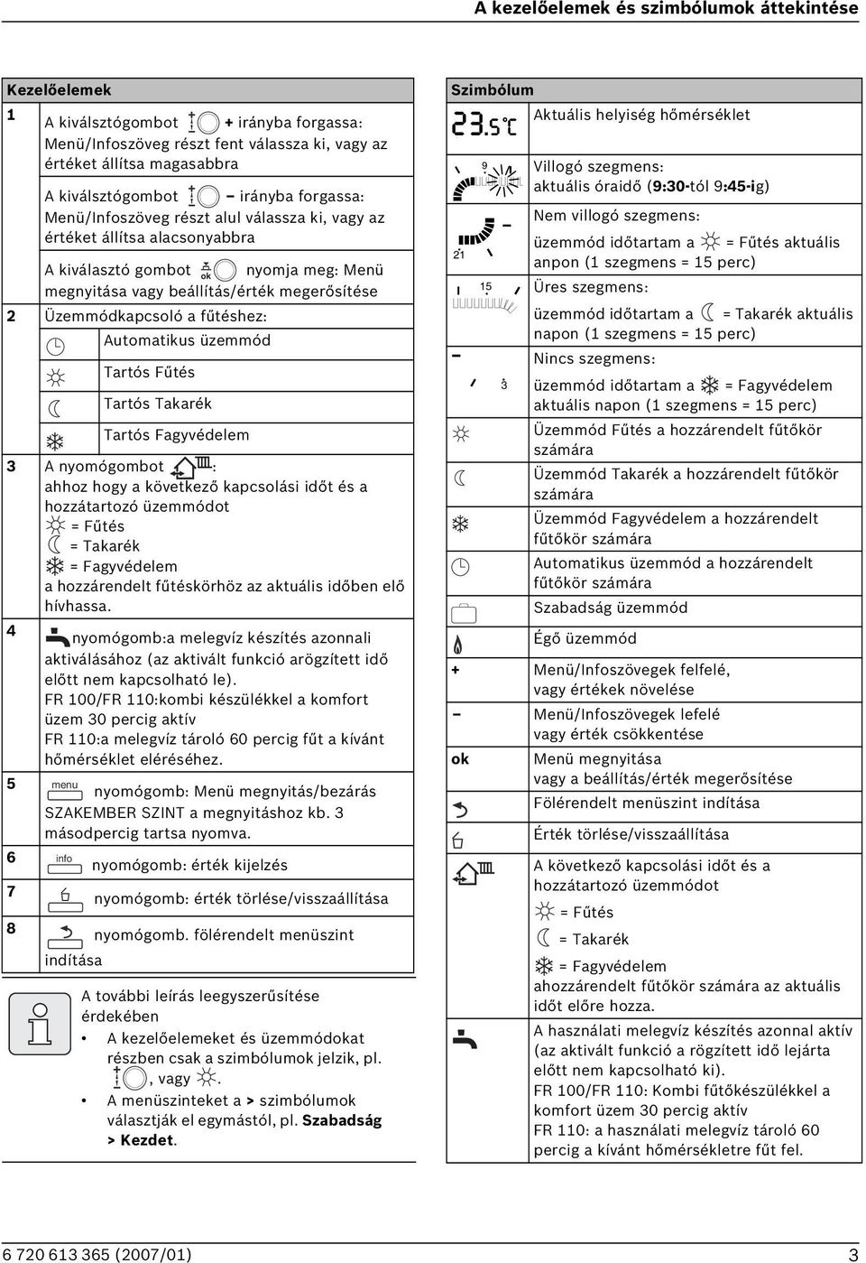 Automatikus üzemmód Tartós Fűtés Tartós Takarék Tartós Fagyvédelem 3 A nyomógombot : ahhoz hogy a következő kapcsolási időt és a hozzátartozó üzemmódot = Fűtés = Takarék = Fagyvédelem a hozzárendelt