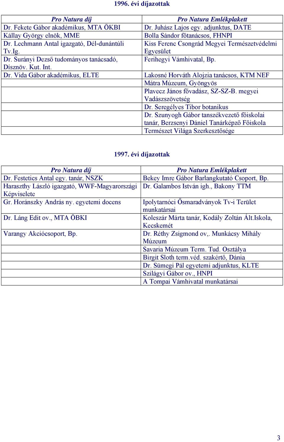 Lakosné Horváth Alojzia tanácsos, KTM NEF Mátra Múzeum, Gyöngyös Plavecz János fővadász, SZ-SZ-B. megyei Vadászszövetség Dr. Seregélyes Tibor botanikus Dr.