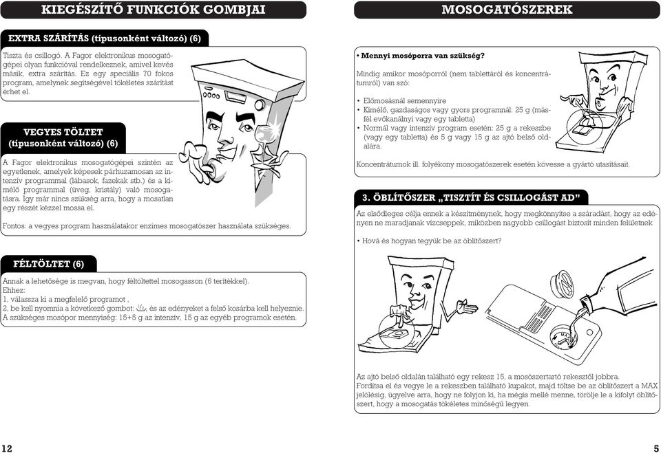 VEGYES TÖLTET (típusonként változó) (6) A Fagor elektronikus mosogatógépei szintén az egyetlenek, amelyek képesek párhuzamosan az intenzív programmal (lábasok, fazekak stb.