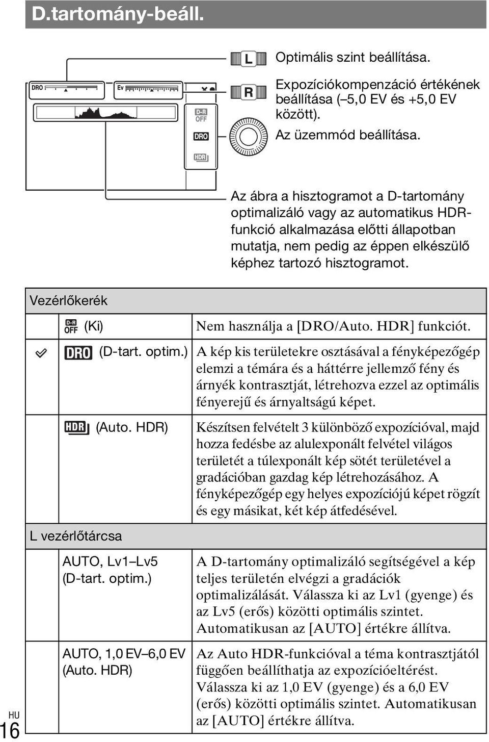 16 Vezérlőkerék (Ki) L vezérlőtárcsa Nem használja a [DRO/Auto. HDR] funkciót. (D-tart. optim.