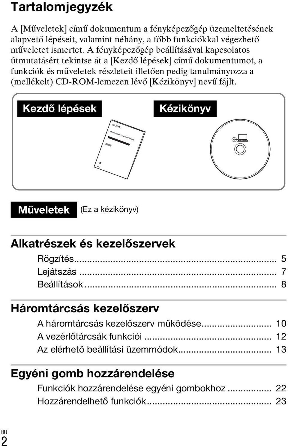 CD-ROM-lemezen lévő [Kézikönyv] nevű fájlt. Kezdő lépések Kézikönyv Műveletek (Ez a kézikönyv) Alkatrészek és kezelőszervek Rögzítés... 5 Lejátszás... 7 Beállítások.