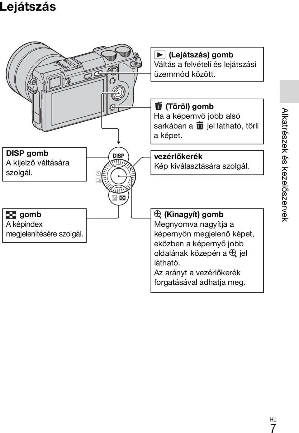 vezérlőkerék Kép kiválasztására szolgál.