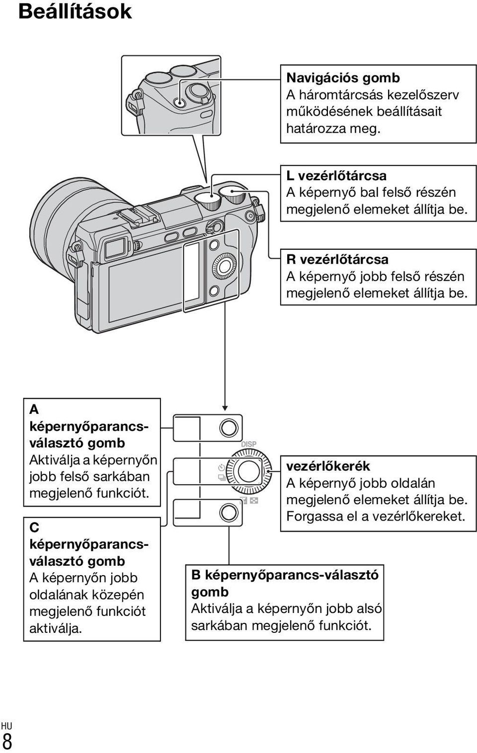 A képernyőparancsválasztó gomb Aktiválja a képernyőn jobb felső sarkában megjelenő funkciót.