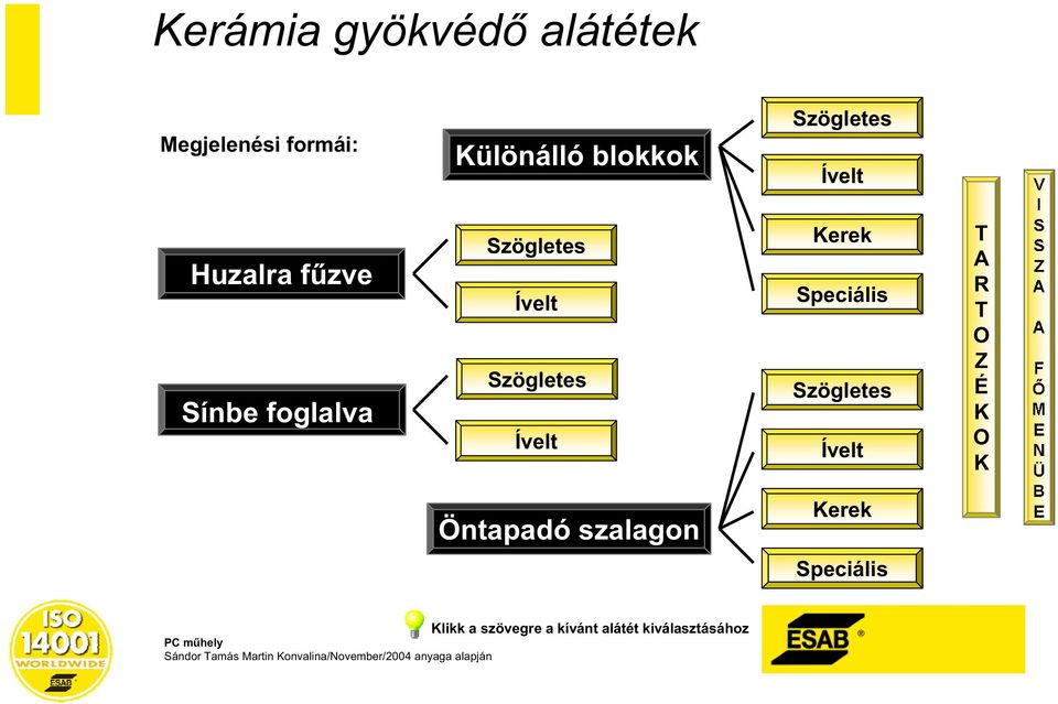 erek peciális zögletes Ívelt T R T O É O Öntapadó