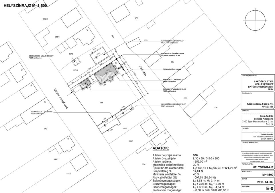 .. É/ 0-060/ ADATOK: / / A telek helyrajzi száma: 6 A telek övezeti jele: Lf O / 0 /,-6 / 0 A telek területe: 6,00 m Maximális beépíthetőség: 0 % Épület bruttó alapterülete: L É =8,6 + M É =,0 = 7,0