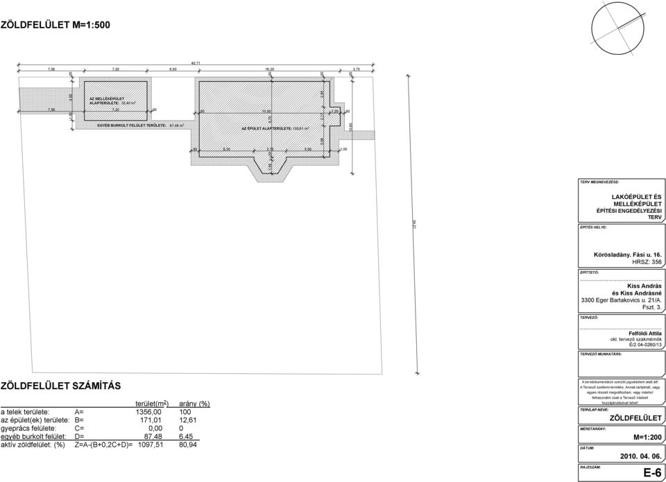 ... É/ 0-060/ ZÖLDFELÜLET SZÁMÍTÁS terület(m ) arány (%) a telek területe: A= 6,00 00 az épület(ek) területe: B= 7,0,6
