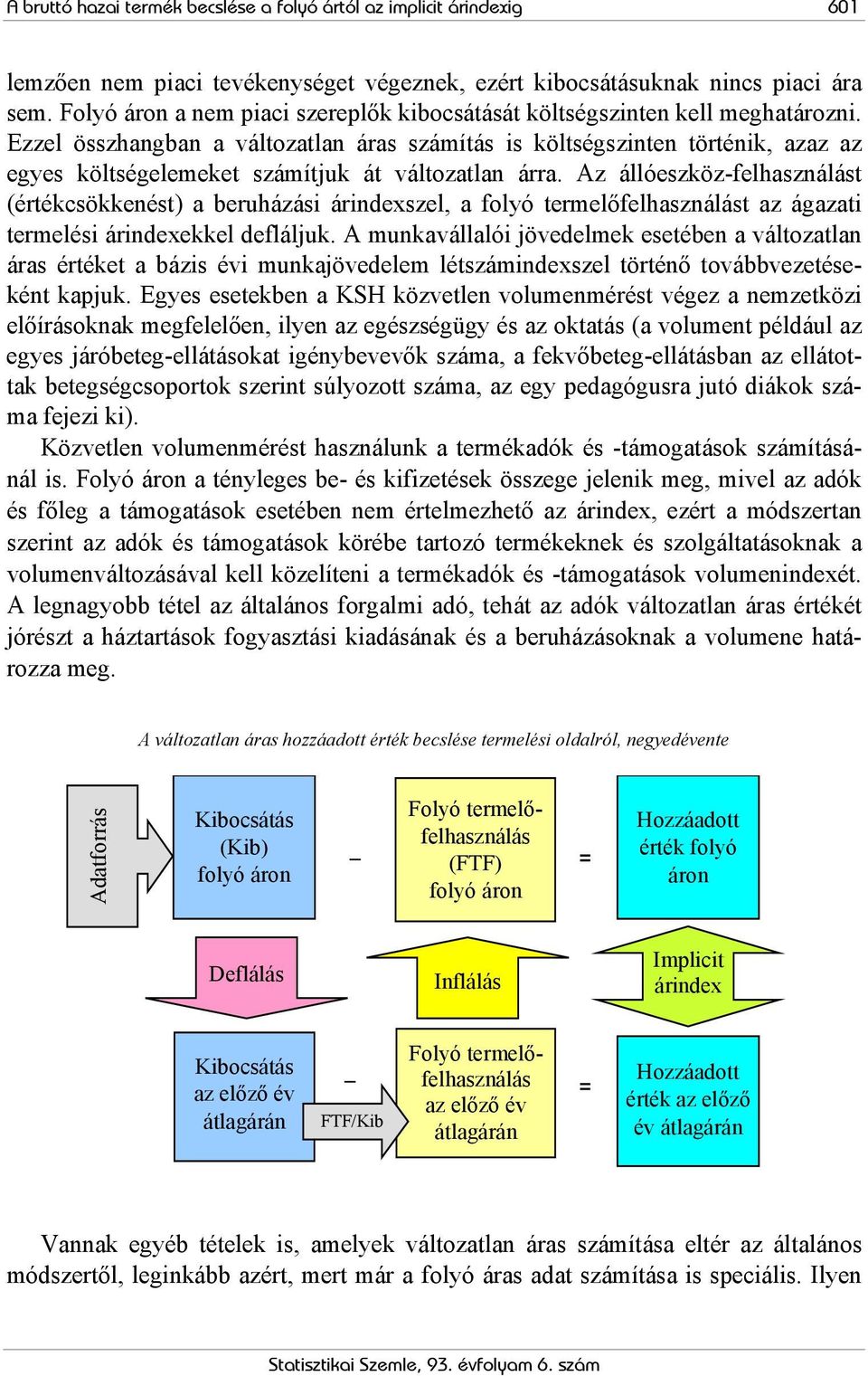 Ezzel összhangban a változatlan áras számítás is költségszinten történik, azaz az egyes költségelemeket számítjuk át változatlan árra.