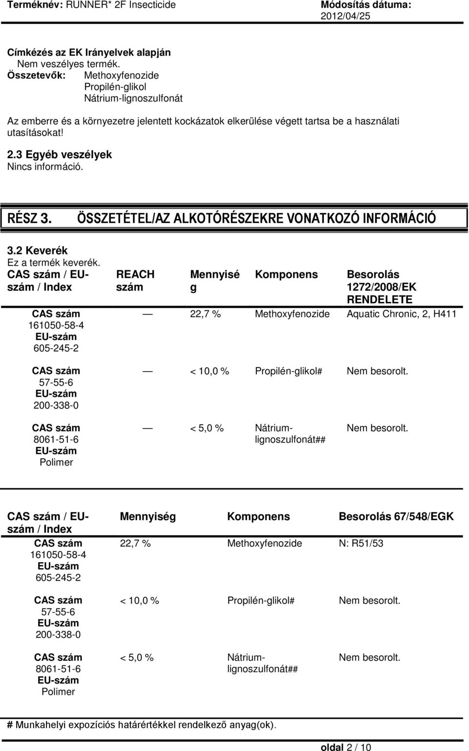 3 Egyéb veszélyek Nincs információ. RÉSZ 3. ÖSSZETÉTEL/AZ ALKOTÓRÉSZEKRE VONATKOZÓ INFORMÁCIÓ 3.2 Keverék Ez a termék keverék.