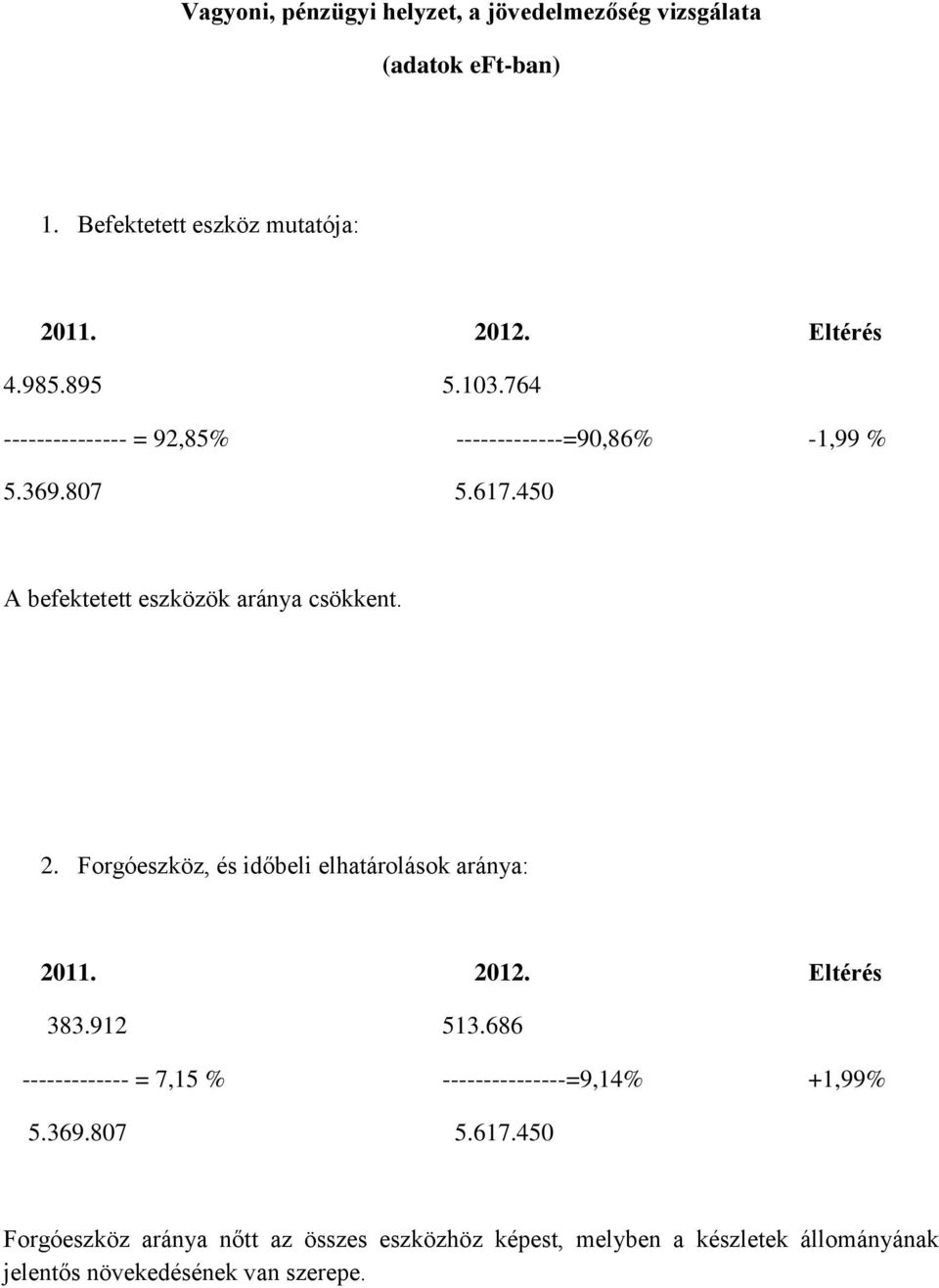 Forgóeszköz, és időbeli elhatárolások aránya: 2. 22. Eltérés 383.92 53.686 ------------- = 7,5 % ---------------=9,4% +,99% 5.