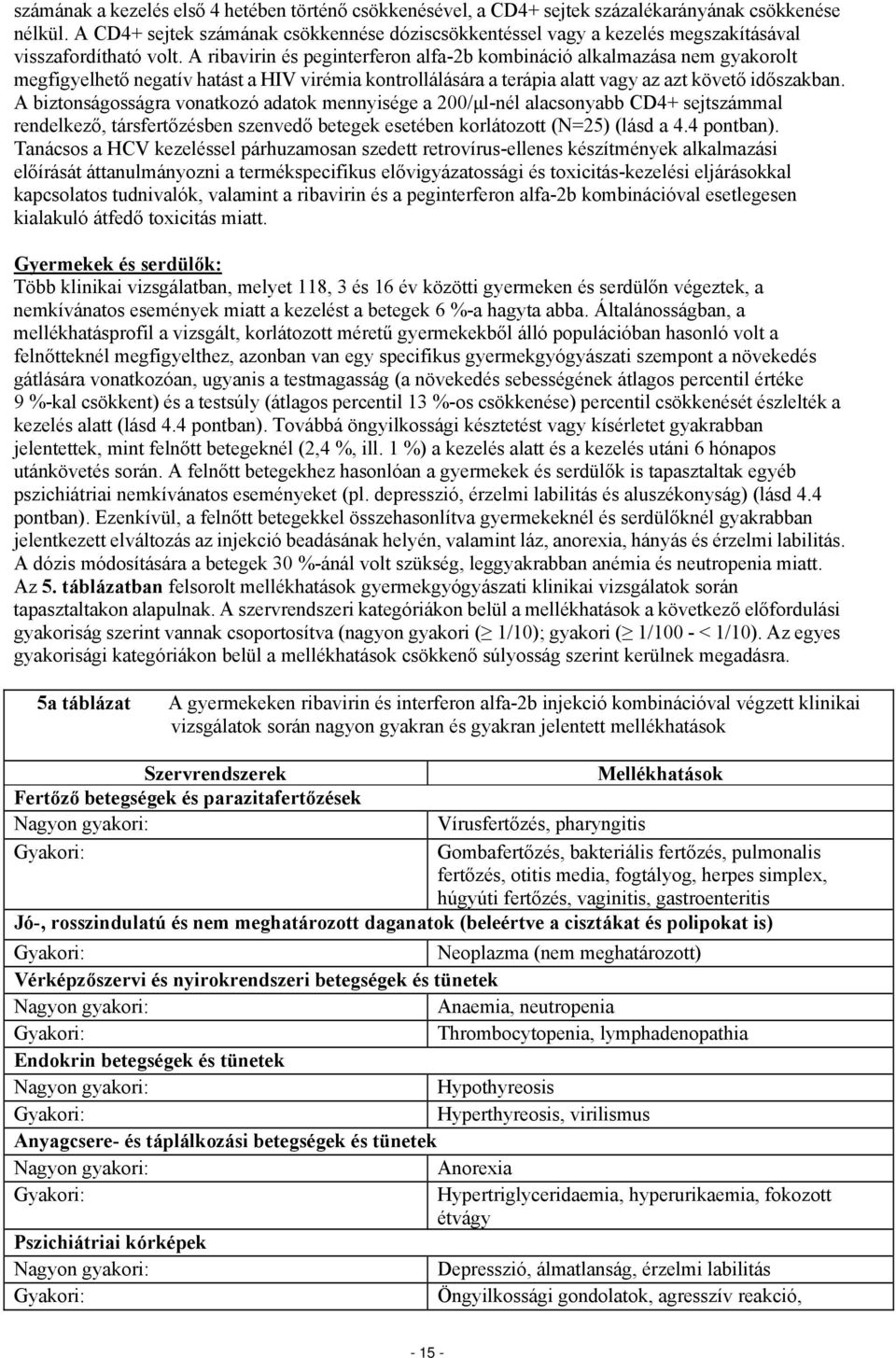 A ribavirin és peginterferon alfa-2b kombináció alkalmazása nem gyakorolt megfigyelhető negatív hatást a HIV virémia kontrollálására a terápia alatt vagy az azt követő időszakban.