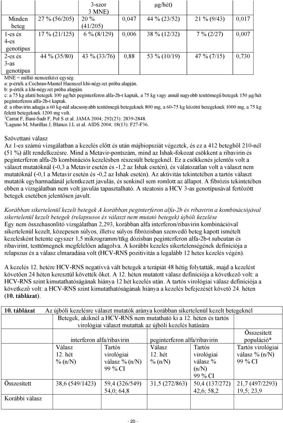 b: p-érték a khi-négyzet próba alapján. c: a 75 kg alatti betegek 100 μg/hét peginterferon alfa-2b-t kaptak, a 75 kg vagy annál nagyobb testtömegű betegek 150 μg/hét peginterferon alfa-2b-t kaptak.