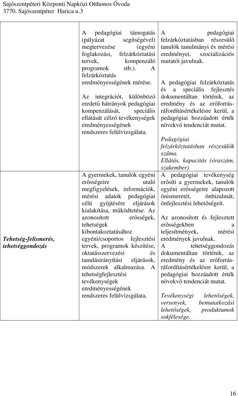 A gyermekek, tanulók egyéni erısségeire utaló megfigyelések, információk, mérési adatok pedagógiai célú győjtésére eljárások kialakítása, mőködtetése.