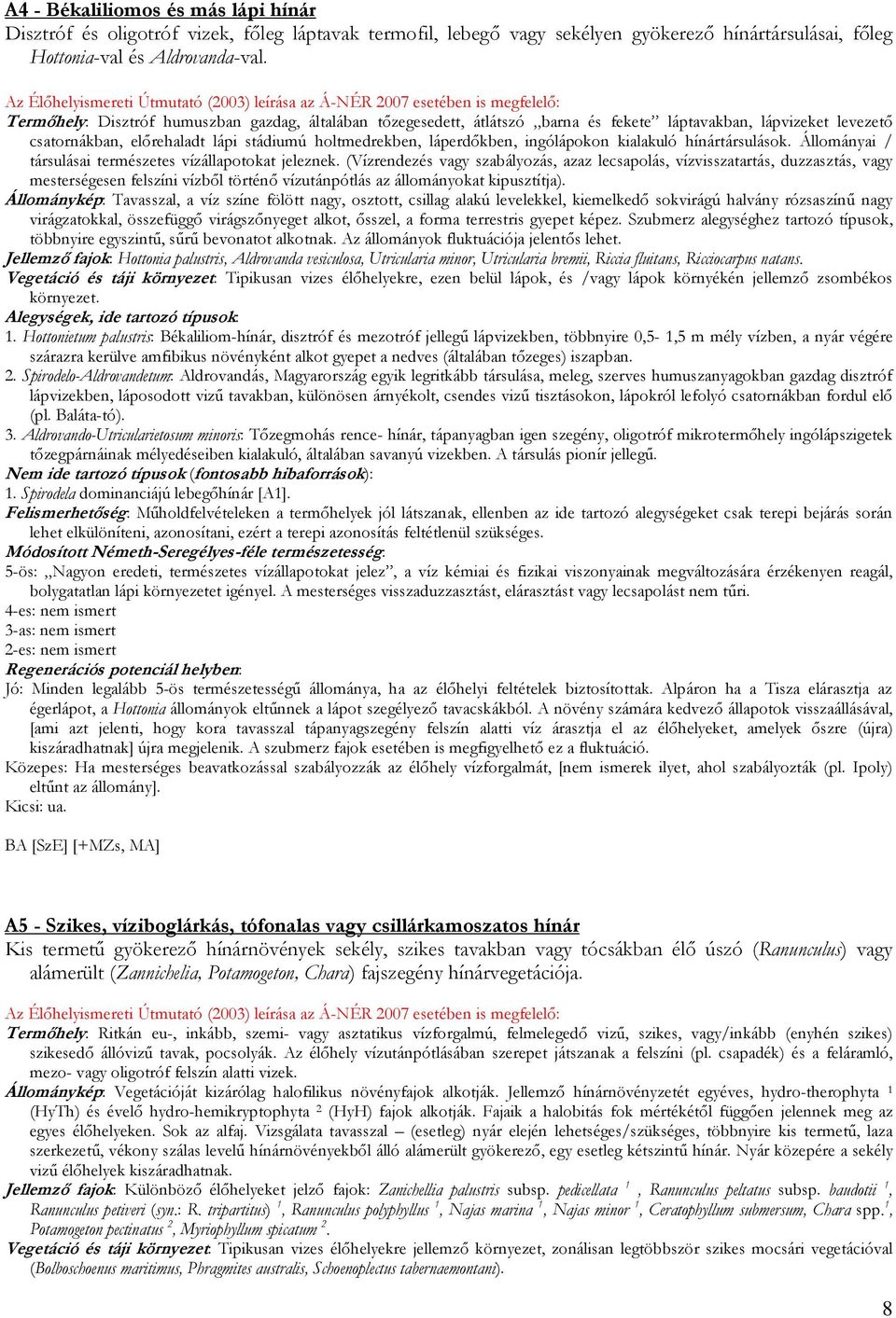 csatornákban, előrehaladt lápi stádiumú holtmedrekben, láperdőkben, ingólápokon kialakuló hínártársulások. Állományai / társulásai természetes vízállapotokat jeleznek.