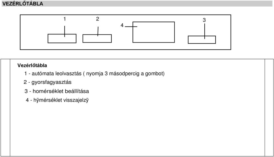 másodpercig a gombot) 2 - gyorsfagyasztás