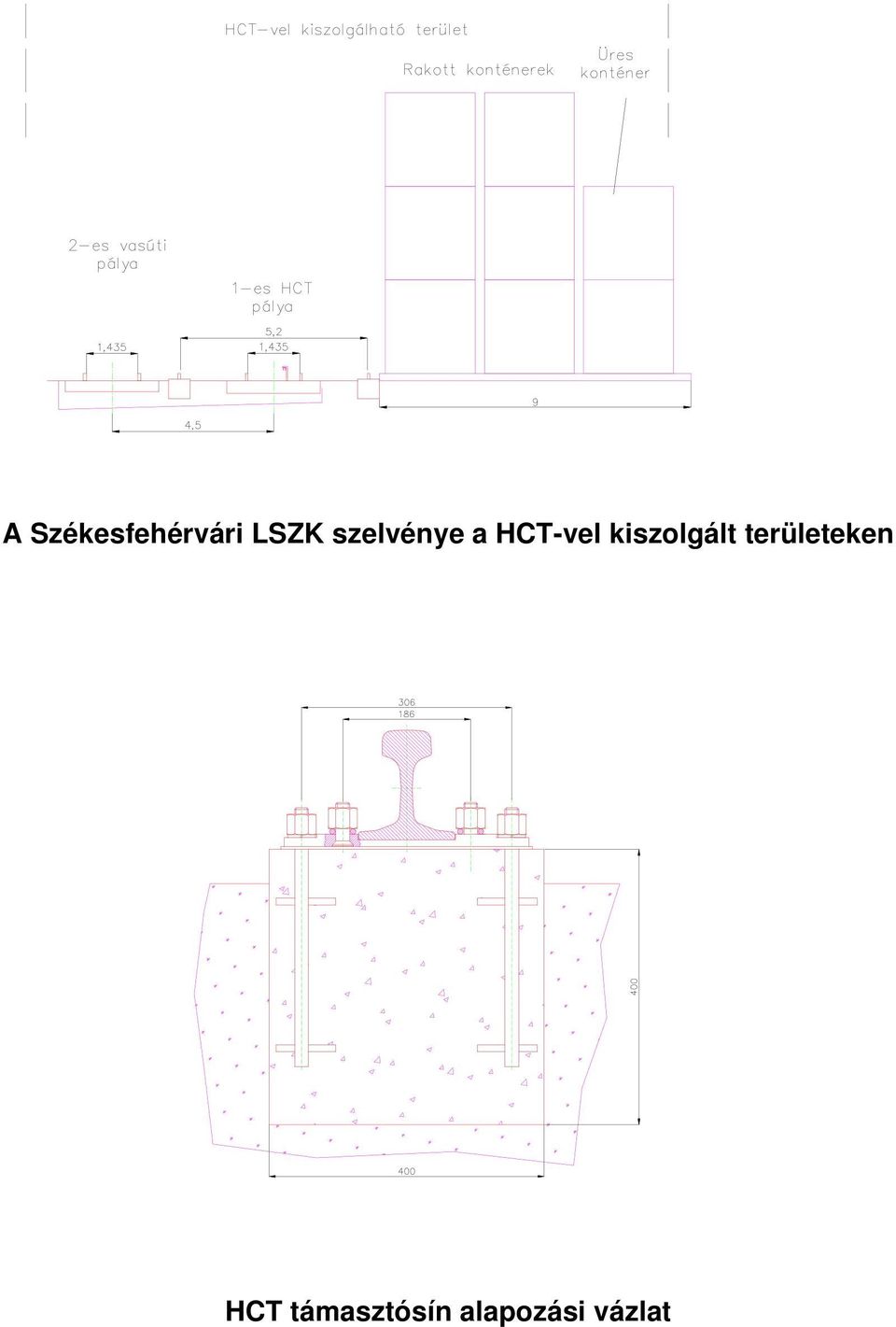 kiszolgált területeken