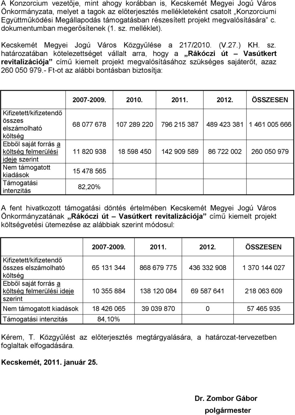 melléklet). Kecskemét Megyei Jogú Város Közgyűlése a 217/2010. (V.27.) KH. sz.