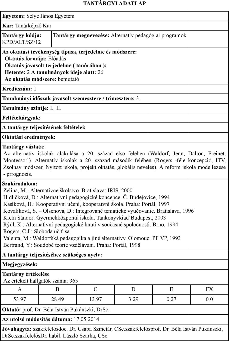 század második felében (Rogers -féle koncepció, ITV, Zsolnay módszer, Nyitott iskola, projekt oktatás, globális nevelés). A reform iskola modellezése - prrognózis. Zelina, M.: Alternatívne školstvo.