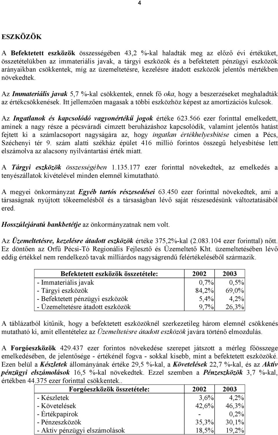 Az Immateriális javak 5,7 %-kal csökkentek, ennek fő oka, hogy a beszerzéseket meghaladták az értékcsökkenések. Itt jellemzően magasak a többi eszközhöz képest az amortizációs kulcsok.