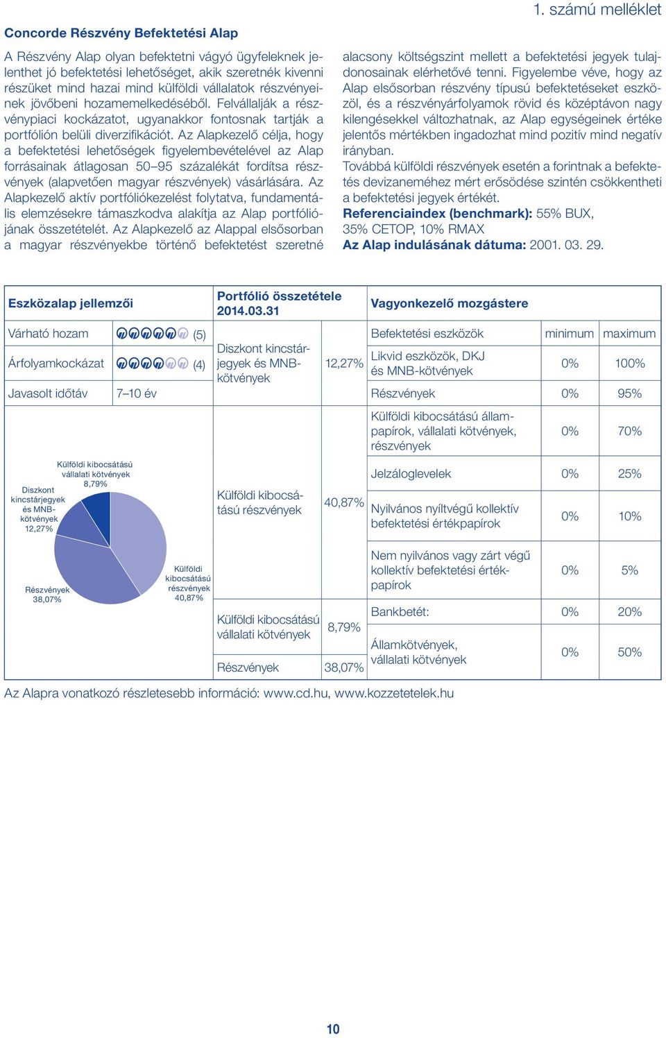 Az Alapkezelő célja, hogy a befektetési lehetőségek figyelembevételével az Alap forrásainak átlagosan 50 95 százalékát fordítsa részvények (alapvetően magyar részvények) vásárlására.