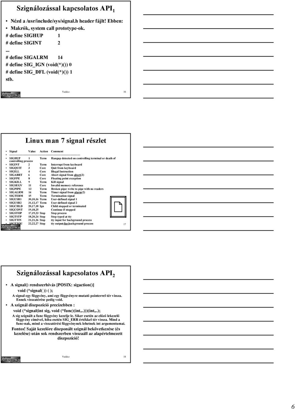 Vadász 16 Linux man 7 signal részlet Signal Value Action Comment ------------------------------------------------------------------------- SIGHUP 1 Term Hangup detected on controlling terminal or