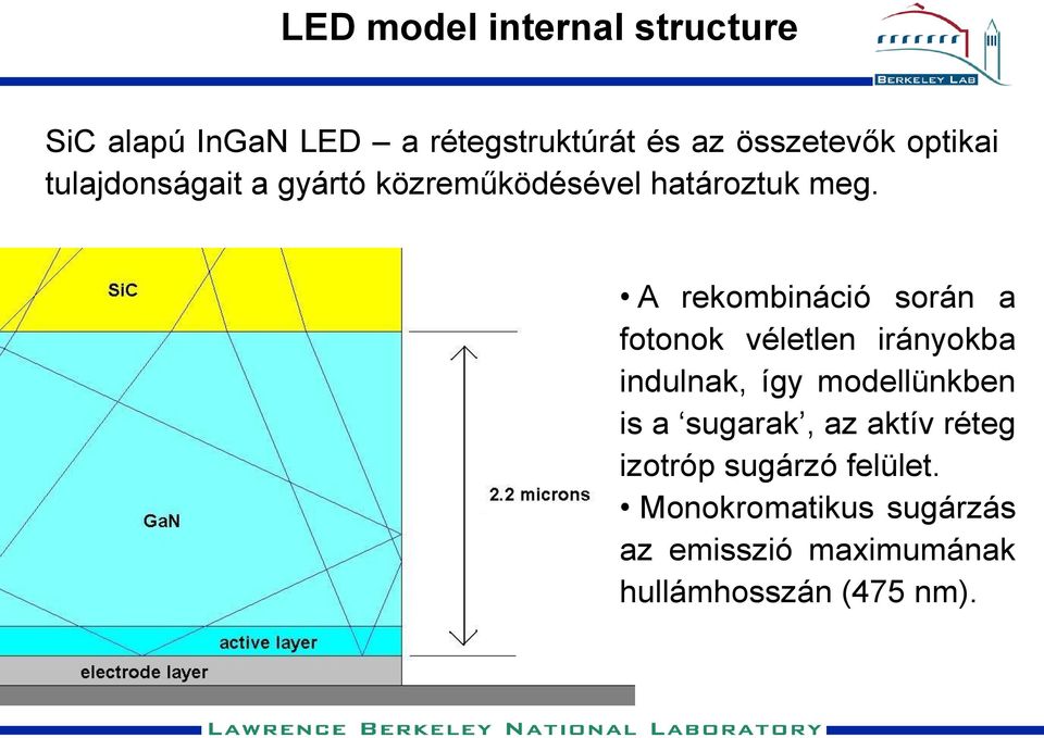 A rekombináció során a fotonok véletlen irányokba indulnak, így modellünkben is a